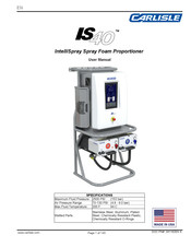 Carlisle Fluid Technologies IntelliSpray IS40 User Manual