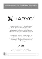 HABYS Panda AI Instruction Manual & Warranty