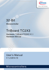 Infineon TriBoard TC2X3 User Manual
