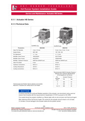 Synventive HB401607-10 Installation Manual