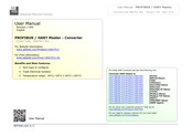 ADF Web HD67911-A1 User Manual