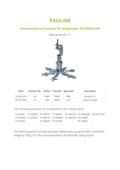 Exact solutions PAULINE TH-PROJ-UNI Manual