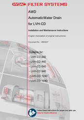 Hydac LVH-CD 1240 Installation And Maintenance Instructions Manual