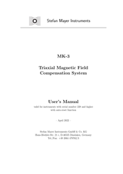 Stefan Mayer Instruments MK-3 User Manual