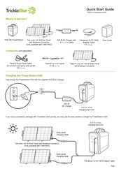 TrickleStar TS6015 Quick Start Manual