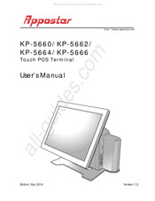 Appostar KP-5660 User Manual
