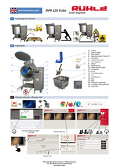 Rühle MPR 220 Turbo Quick Installation Manual