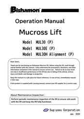 Bishamon MUL30E Operation Manual