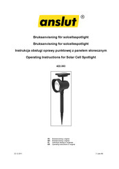 Anslut 422-353 Operating Instructions Manual