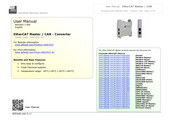 ADF Web HD67E57-A1 User Manual