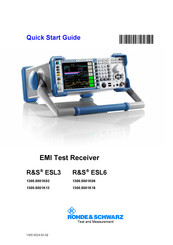 Rohde & Schwarz 1300.5001K03 Quick Start Manual