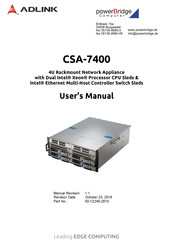 ADLINK Technology CSA-7400 User Manual