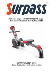 Care Fitness SURPASS 910 Instruction Booklet