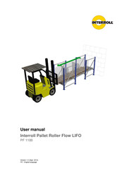 Interroll PF 1100 User Manual