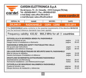 Cardin Elettronica RADIOSHIELD Series Manual