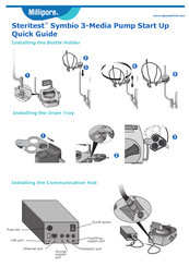 Millipore Steritest Symbio Quick Manual