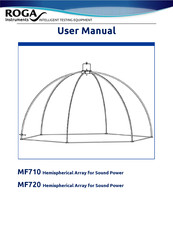 Roga MF720 User Manual