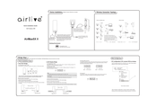 AirLive AirMax5X II Quick Installation Manual