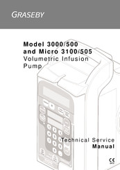 Graseby Micro 3100/505 Manual
