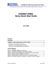 Micrel KSZ8862-16MQL Quick Start Manual