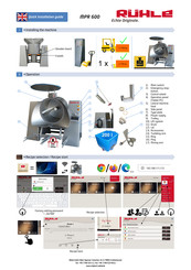 Rühle MPR 600 Quick Installation Manual