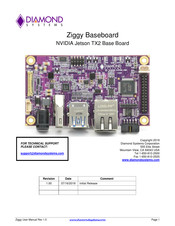 Diamond Systems Ziggy Manual