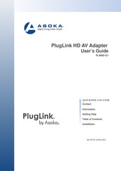 Asoka PlugLink PL9660-Q1 User Manual