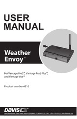 DAVIS Weather Envoy User Manual