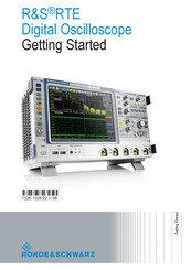 Rohde & Schwarz RTE-COM4 Getting Started