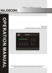 Majorcom: RM-4012 Operation Manual