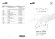 Samsung PS43D455 User Manual
