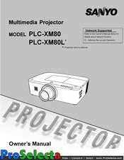 Sanyo PLC-XM80 Owner's Manual