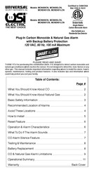 usi MCND401CN Manual