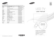 Samsung UE46D6327 User Manual