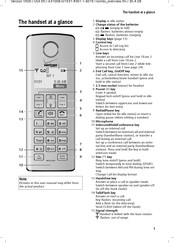 Verizon V500 Manual