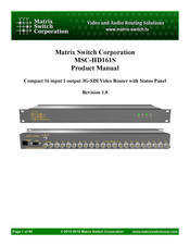 Matrix Switch Corporation MSC-HD161S Product Manual