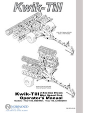 Norwood Kwik-Till HSD1775 Operator's Manual
