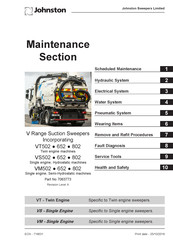 Johnston VM802 Maintenance Manual