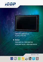 Icop PDX2-090T-5A-2G-I User Manual