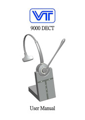 VT 9000DECTHS User Manual