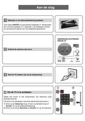 Salora 55UHC9202MS Quick Start Manual