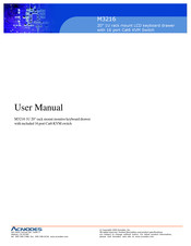 Acnodes M3216 User Manual