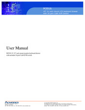 Acnodes M3916 User Manual