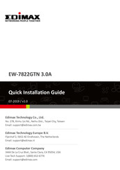 Edimax EW-7822GTN 3.0A Quick Installation Manual