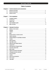 FTE Maximal 071 0102 User Manual