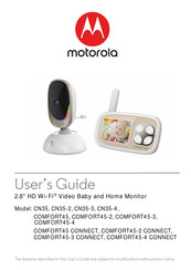 Motorola CN35-2 User Manual