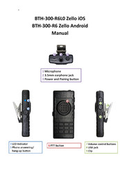 Mobility Sound BTH-300-R6L0 Manual