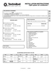 Technibel GRF96R5IA Series Installation Instructions Manual