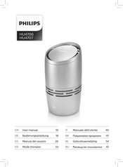 Philips HU4136/10 User Manual