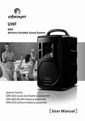 Okayo GPA-670 User Manual